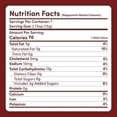 Peppermint Mocha Creamer Add On - Smooth Blend