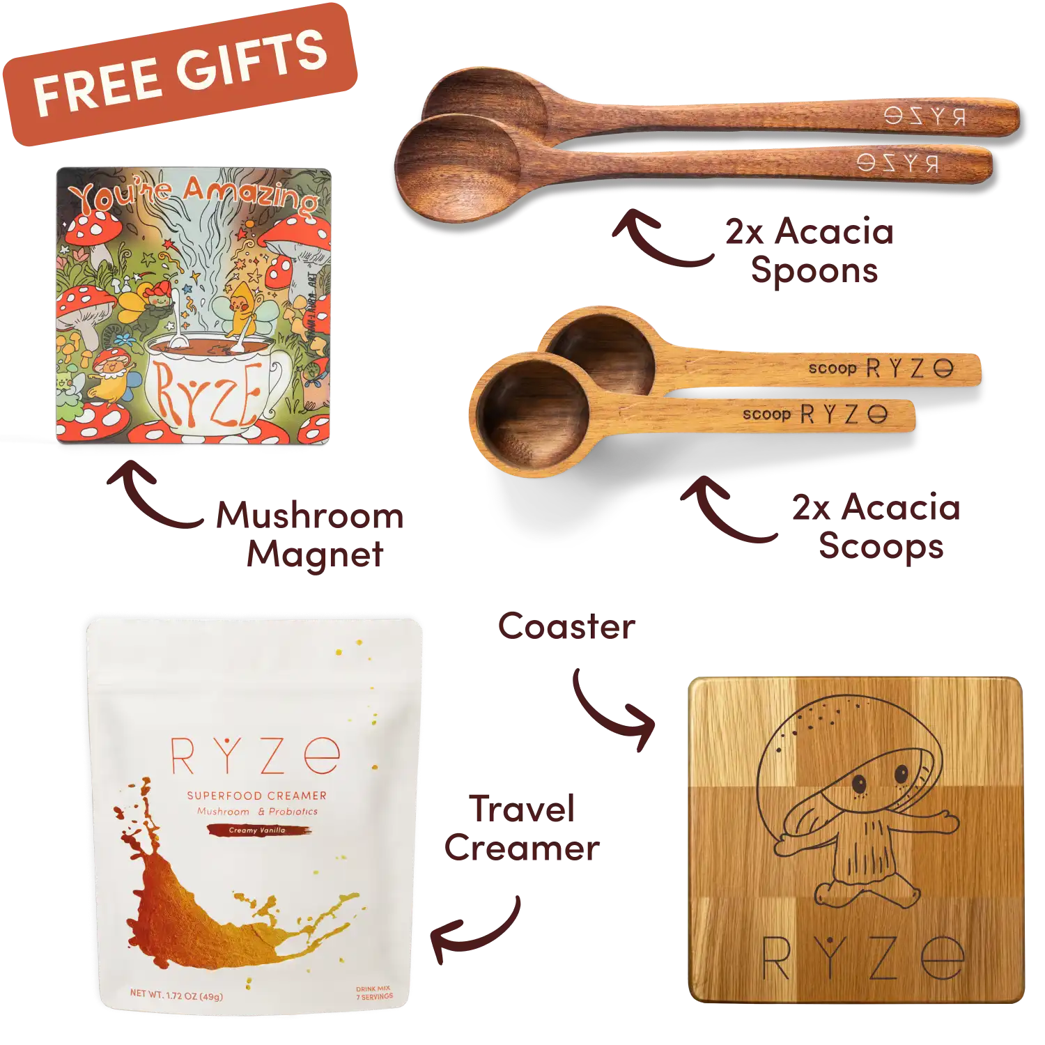 Premium Gift Bundle - Gift Ready