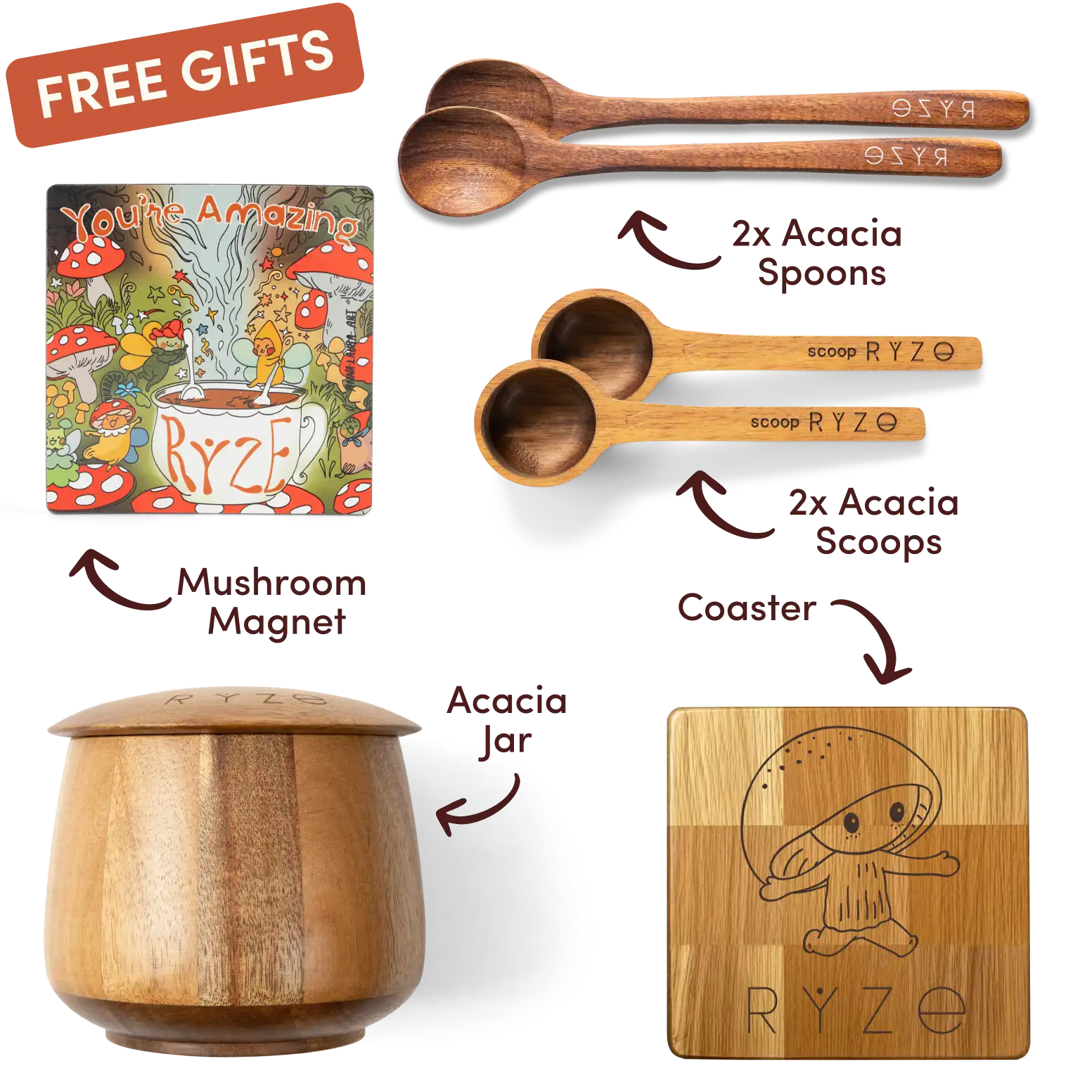 Cocoa Gift Set Bundle - Easy Pick