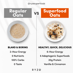 Mushroom Overnight Oats Pack (28 Servings) - Easy Spoon